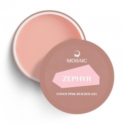Modelējošie gēli 